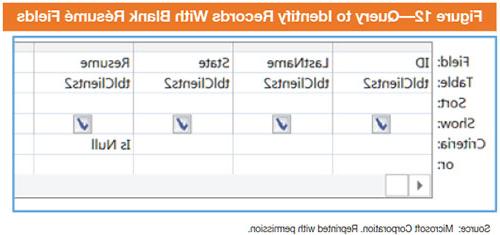 Figure 12