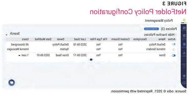 Eliminating the Embedded Malware Threat Figure 3